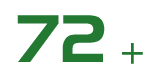 Over 72 pieces of intellectual property rights